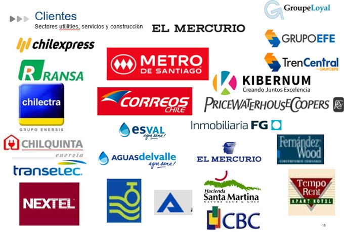 Utilities y Servicios